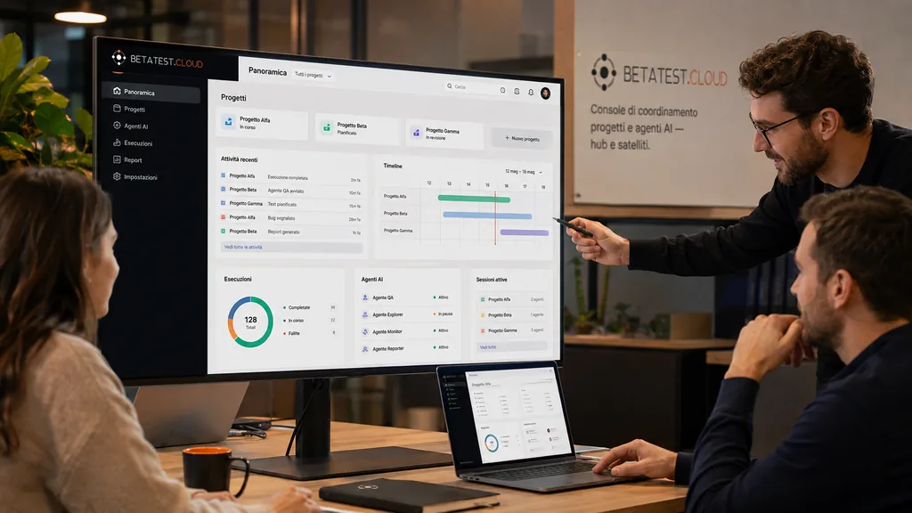 Immagine generata con IA: un team di lavoro davanti a un monitor che mostra la panoramica progetti di betatest.cloud, con elenco progetti, attività recenti, timeline e stato delle esecuzioni degli agenti AI